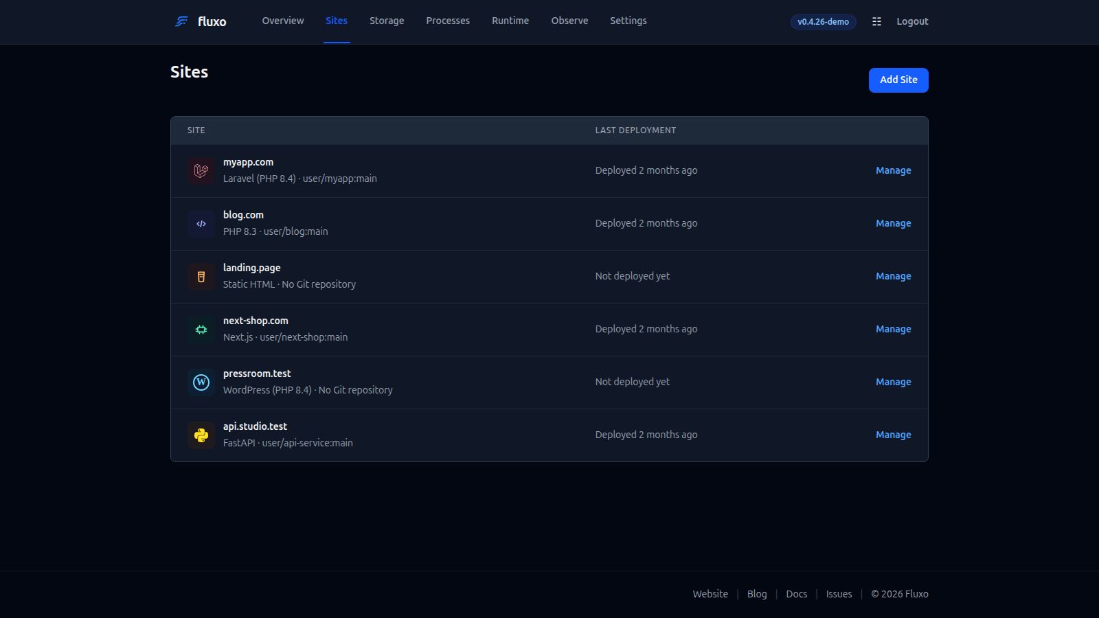 Fluxo sites dashboard showing managed applications and deployment status